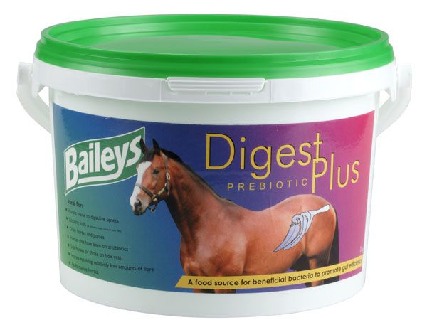 Baileys Digest plus