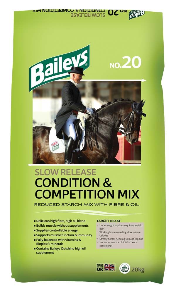 Baileys No. 20 Slow Release Condition & Competition Mix